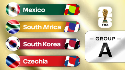 The World Cup Is Entering Chaos Mode